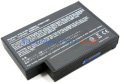 Battery for HP Pavilion ZE4500